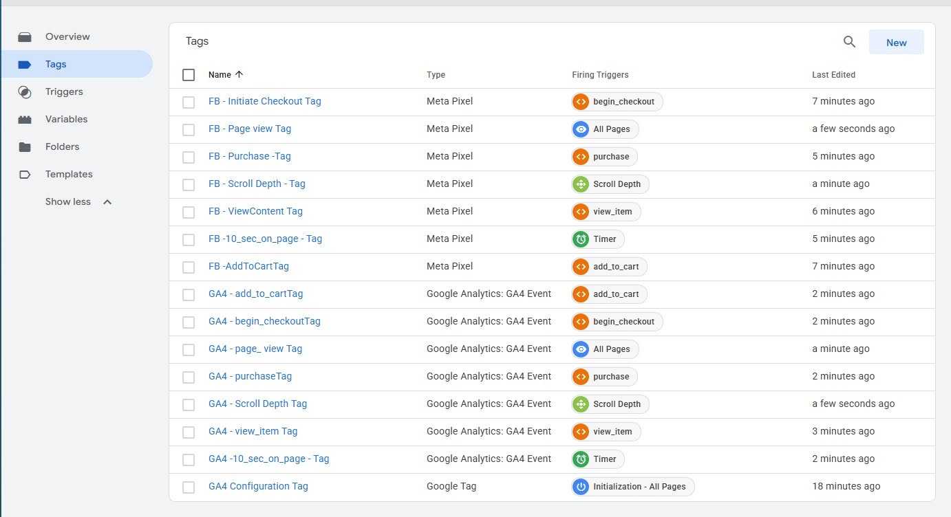 Structured GA4 & Meta Pixel tag architecture in GTM