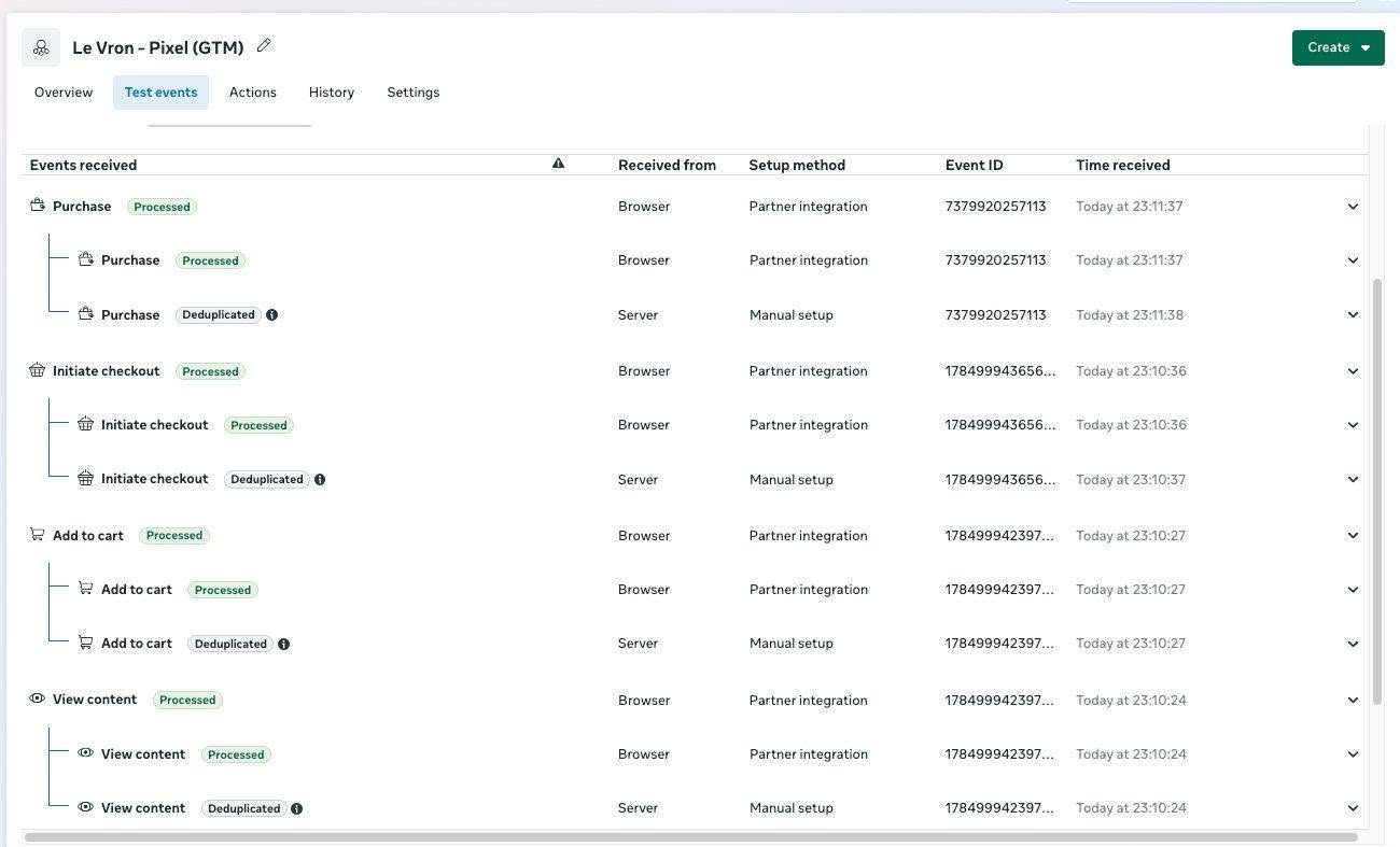 Browser + server events deduplicated